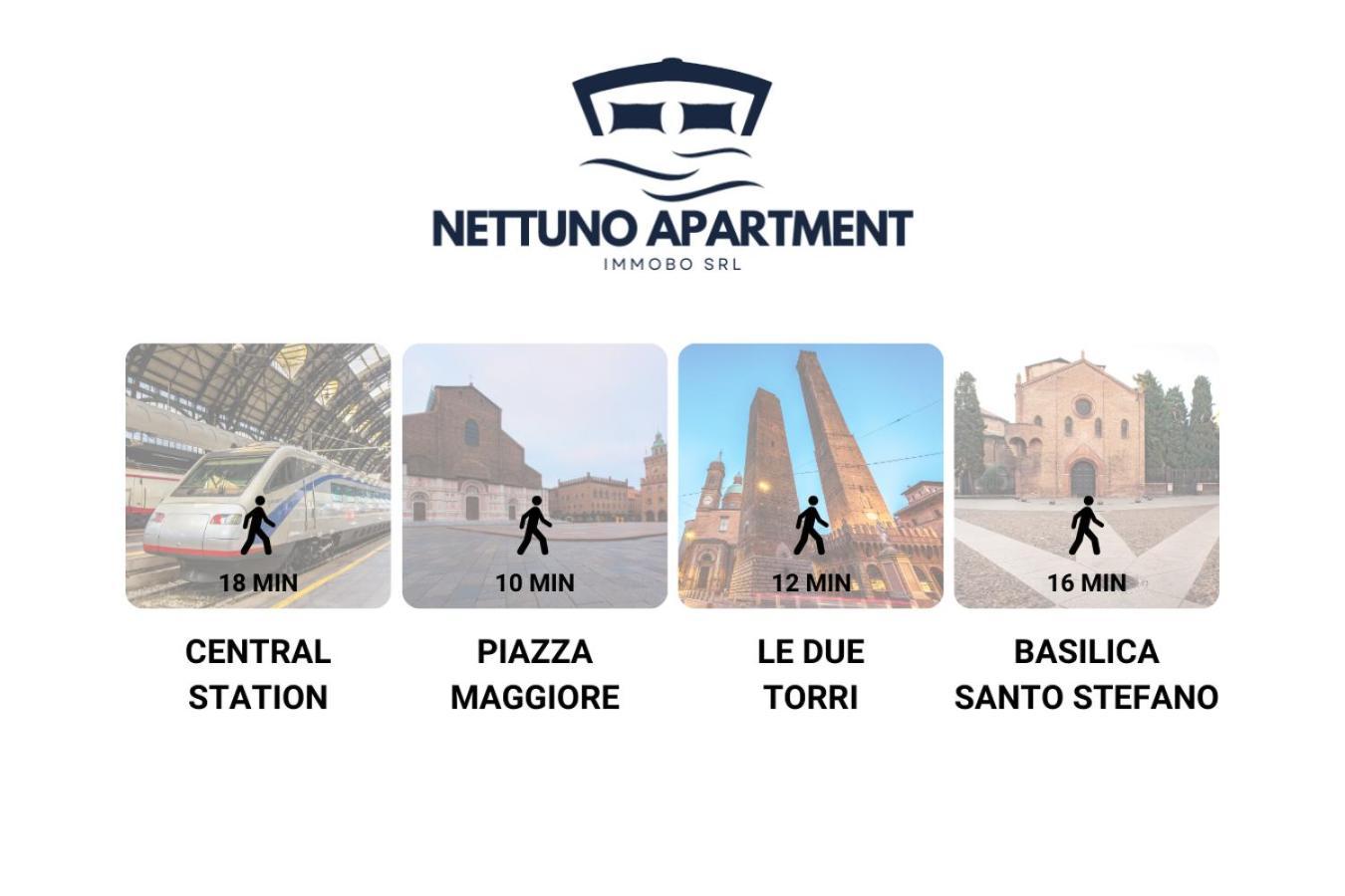 Nettuno Apartment - Private Garden In Bologna Center Exteriér fotografie